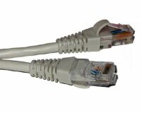 Патч-корд 1,5 м компьютерный RJ45-RJ45, категория 5е, серый SINELLS RJ45-RJ45-5-1,5