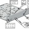 LG-Ericsson MG-PRIB Плата интерфейса ISDN PRI